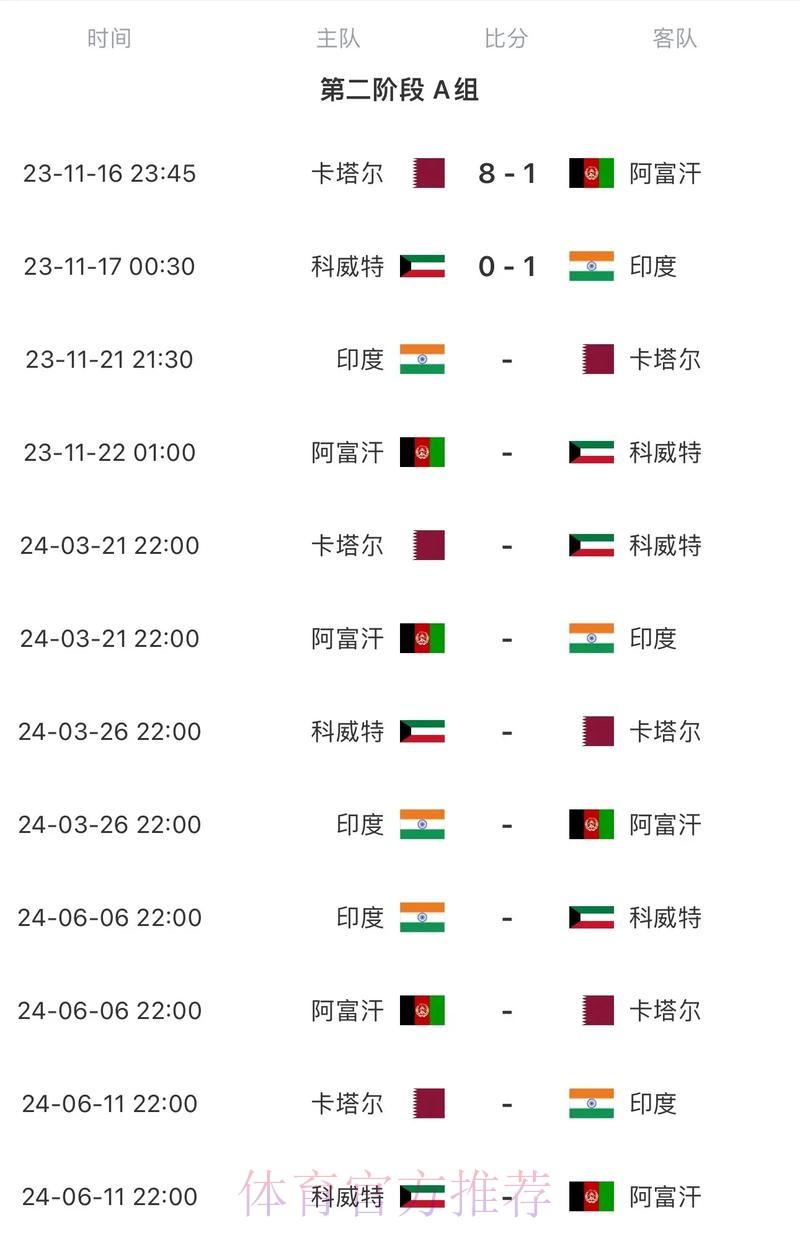 2026世界杯完整赛程一览观看指南直播平台 2026世界杯完整赛程一览观看指南直播平台