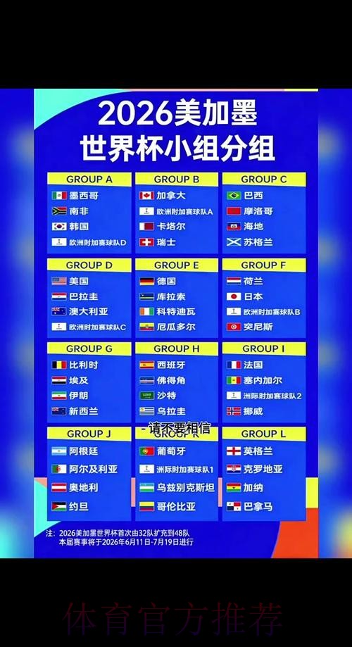 2026世界杯小组赛赛程详细安排高清直播直播平台 2026世界杯小组赛赛程详细安排高清直播直播平台